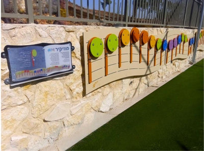 Psagot Playgrounds Music Wall - close-up of note positions and color coding