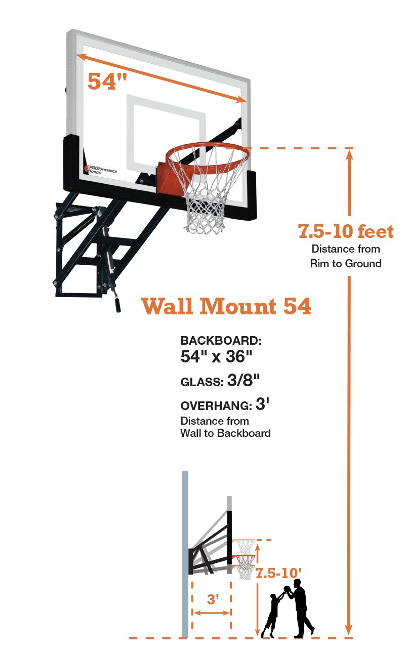 PROFormance-Hoops-WM54Wall-Mount-54_-Info