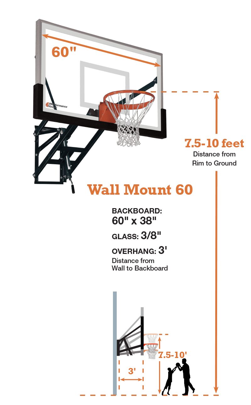 PROFormance-Hoops-WM60Wall-Mount-60_-Info