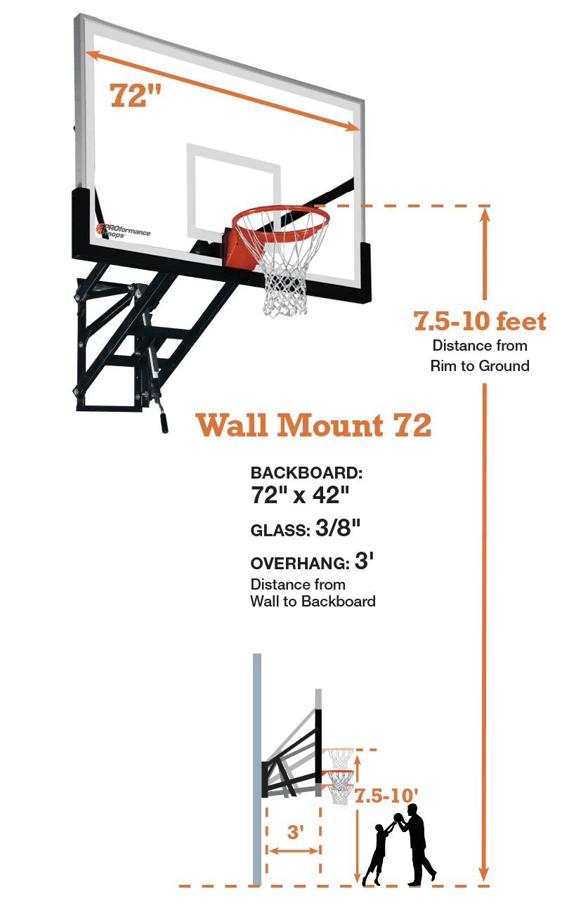 PROFormance-Hoops-WM72Wall-Mount-72_-Info