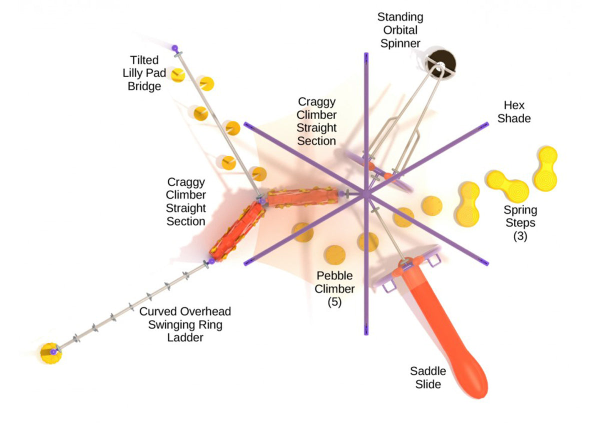 Playground-Equipment-Sequoia-Crest-Top-Info