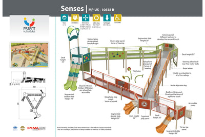 Psagot-Commercial-Playgrounds-Senses-Info