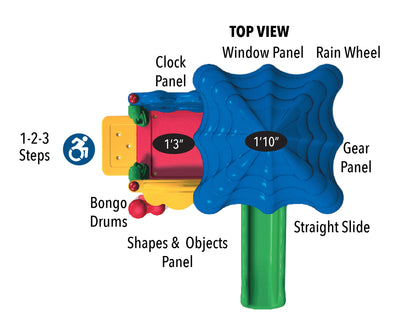 Ultra-Play-Discovery-Center-Seedling-w-Roof-Top-Info