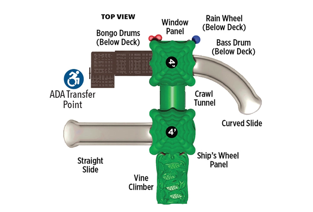 Ultra-Play-Signal-Springs-Top-Info