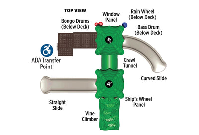 Ultra-Play-Signal-Springs-Top-Info